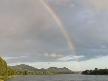 Scenic view of rainbow against sky