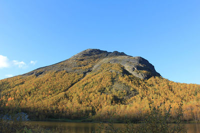 Scenic view of mountain against clear blue sky