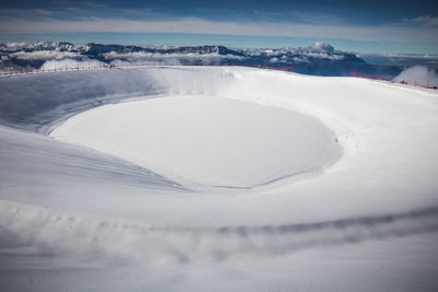 Snow covered landscape against sky