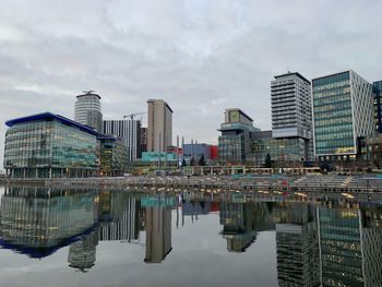 Reflection of buildings in city against sky