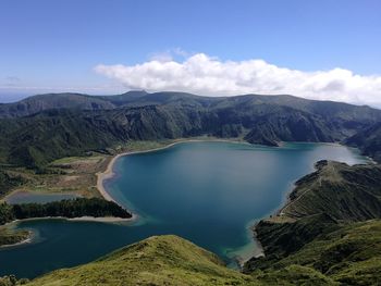 Scenic view of lake and mountains against sky