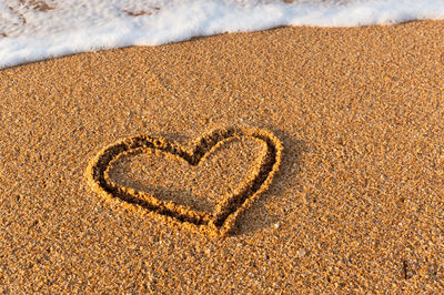 High angle view of footprints on sand