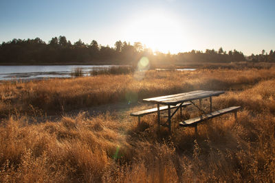 Scenic view of lake against clear sky