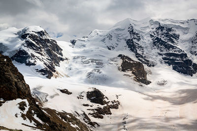 Scenic view of snow covered mountains against sky