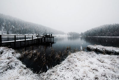 Scenic view of lake against sky during winter