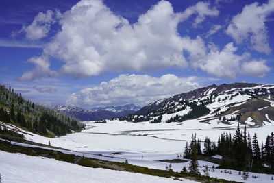 Scenic view of snowcapped mountains against sky