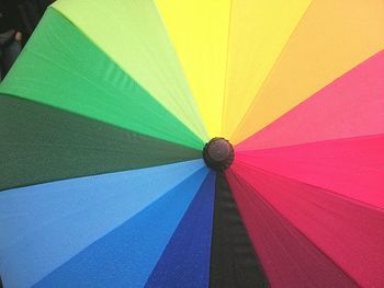 Full frame shot of colorful umbrella