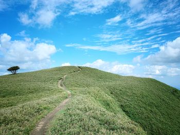 Scenic view of landscape against sky