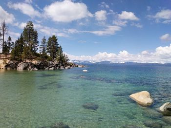 Scenic view of sea against sky