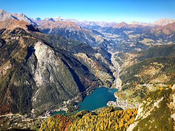 Scenic view of lake by mountains against sky