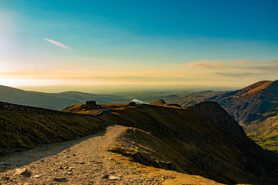 Scenic view of landscape against sky during sunset