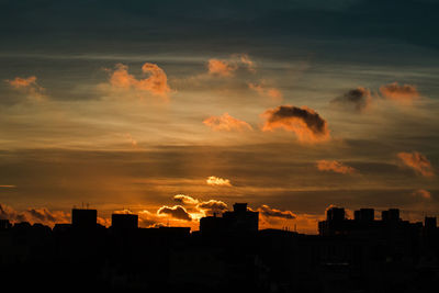 Scenic view of sky at sunset