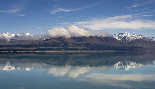 Scenic view of lake and snowcapped mountains against sky