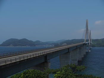Bridge over river against sky