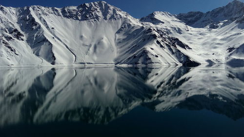 Scenic view of lake and mountains