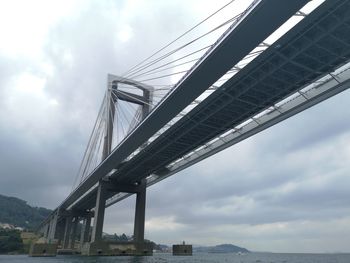 Low angle view of suspension bridge against cloudy sky