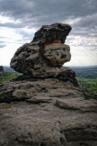 Scenic view of landscape against cloudy sky