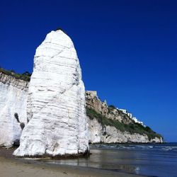 Rock formations against clear blue sky