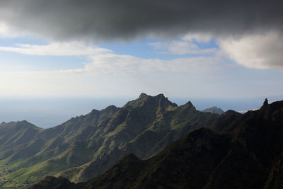 Scenic view of mountains