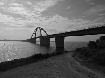 Bridge over river against sky