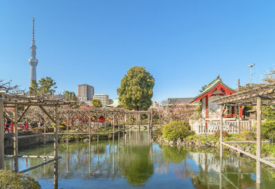 Reflection of building in lake