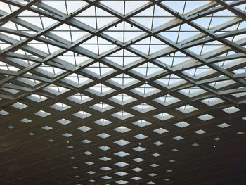 Low angle view of skylight