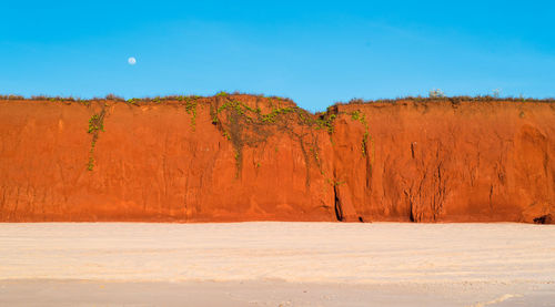 Scenic view of landscape against clear sky