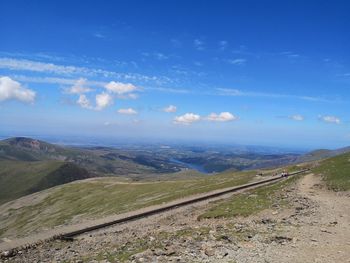 Scenic view of landscape against sky