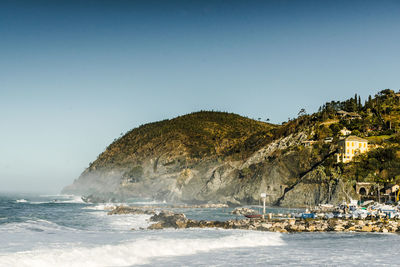 Scenic view of sea against clear sky