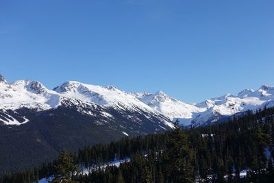 Scenic view of snowcapped mountains against clear sky