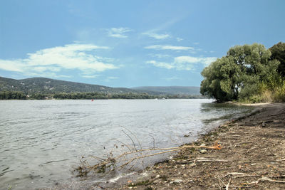 Scenic view of river against sky