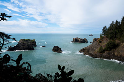Scenic view of sea against sky
