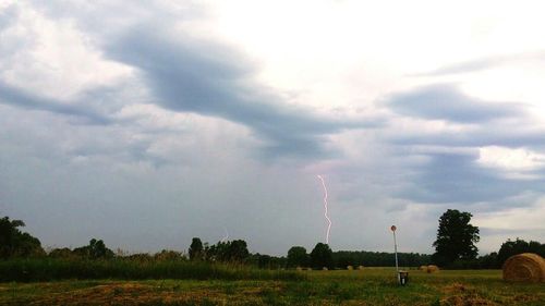 Scenic view of field against cloudy sky