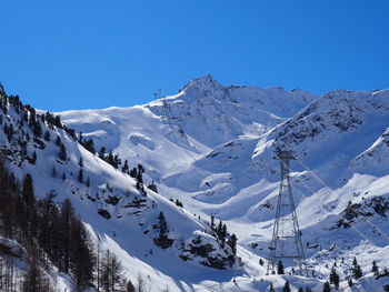 Scenic view of snow covered mountains against clear sky