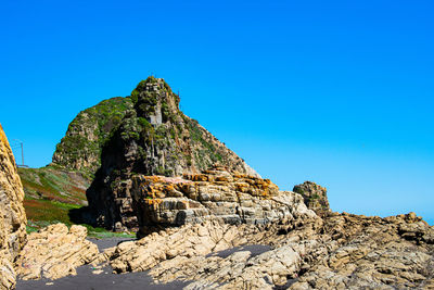 Low angle view of rock formations against clear blue sky