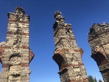 Low angle view of old temple against clear blue sky