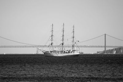 Bridge over sea