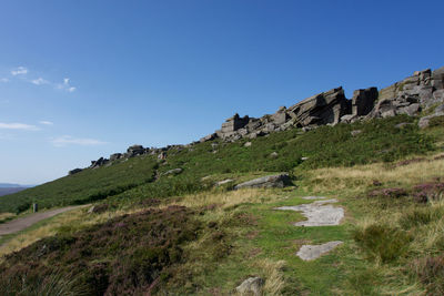 Scenic view of land against sky