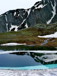 Scenic view of lake by snowcapped mountains against sky