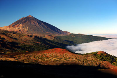 Scenic view of el teide volcano against clear sky