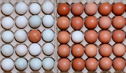 Full frame shot of eggs