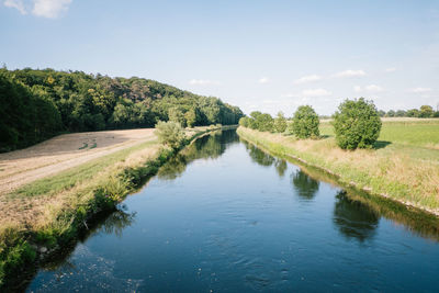 Scenic view of river amidst trees against sky