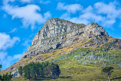 Low angle view of mountain against sky