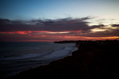 Scenic view of beach against sky during sunset