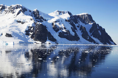 Scenic view of frozen lake against mountain range