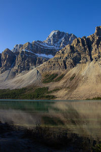Scenic view of lake and mountains against clear blue sky