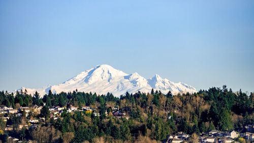 Scenic view of snow covered mountains against clear sky