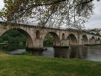 Bridge over river in city