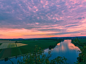 Scenic view of field against sky during sunset