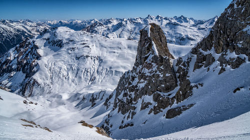 Scenic view of snowcapped mountains against sky